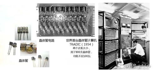 電子技術(shù)與微電子技術(shù)科普