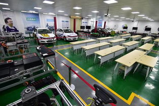 汽車學(xué)院招生專業(yè)介紹 2019