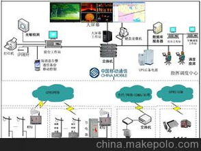 中電科技集團(tuán)供應(yīng)商,價(jià)格,中電科技集團(tuán)批發(fā)市場(chǎng) 